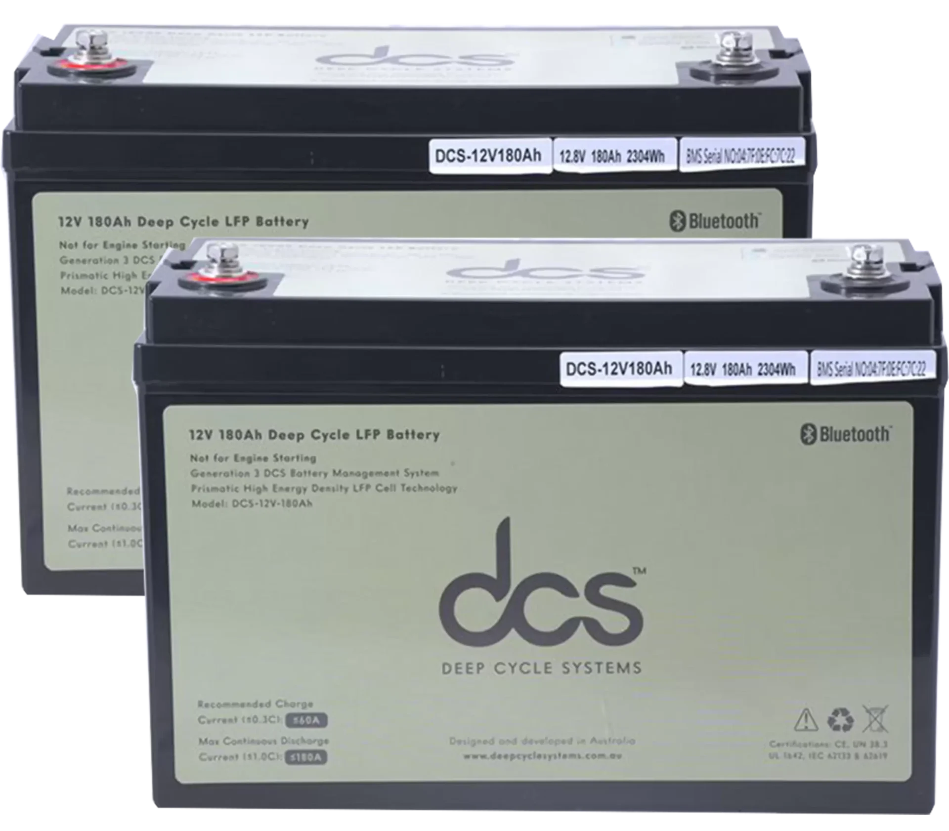 Best Portable Solar Battery Charger